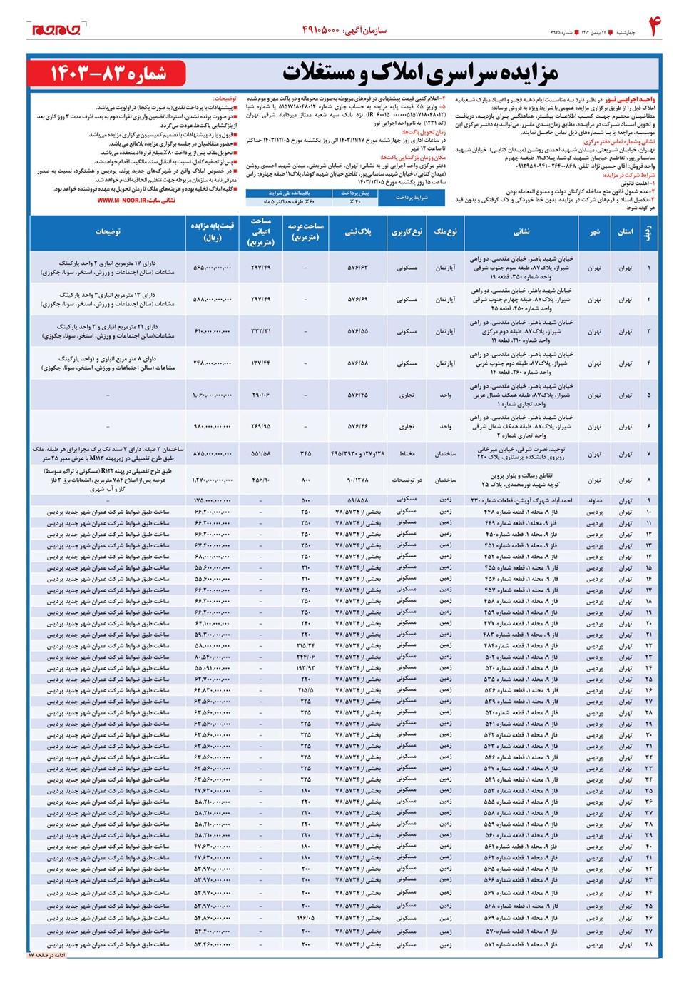 روزنامه تاریخ ۱۷ بهمن ۱۴۰۳
