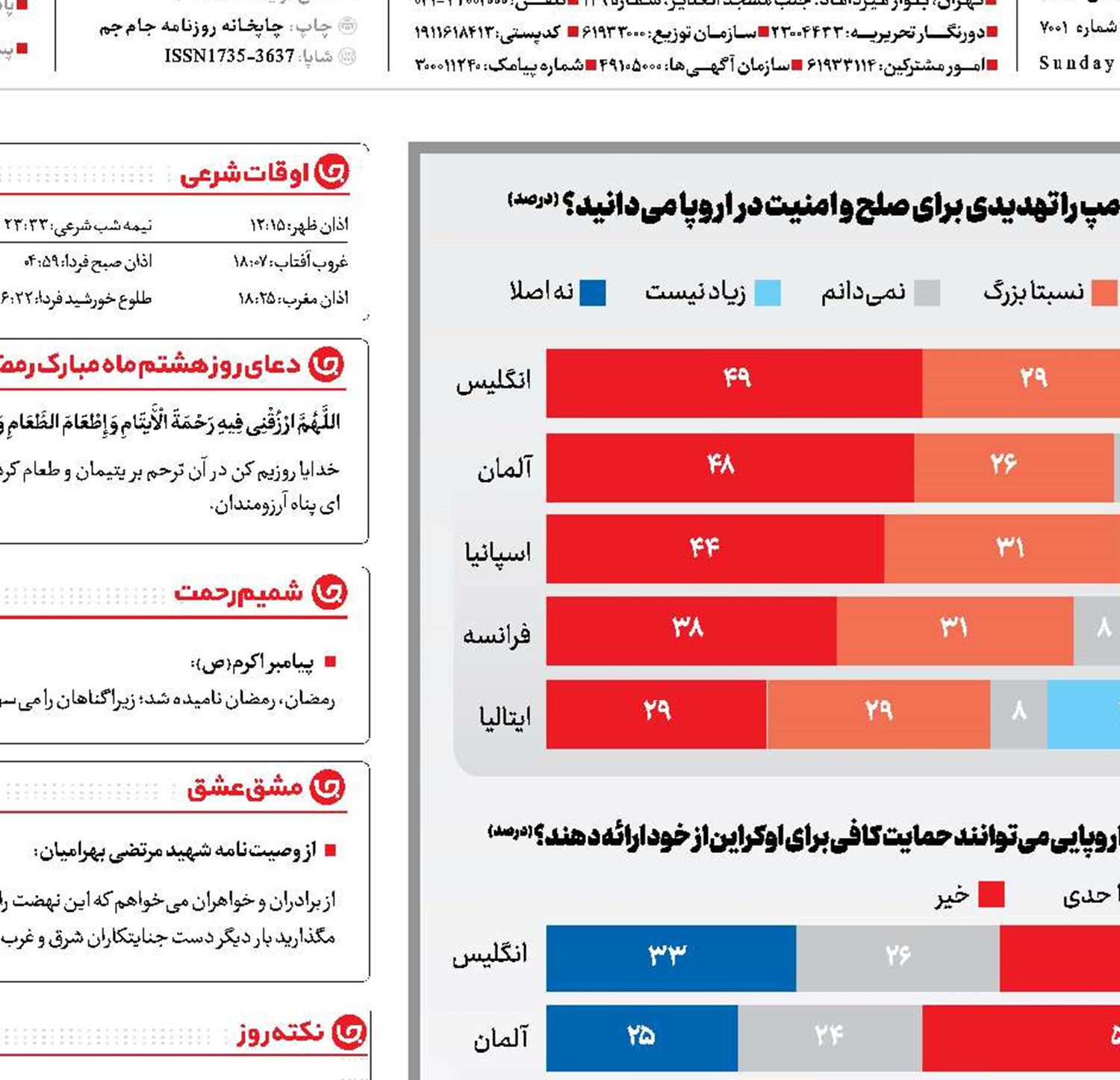 بمب به جای شاخه زیتون!