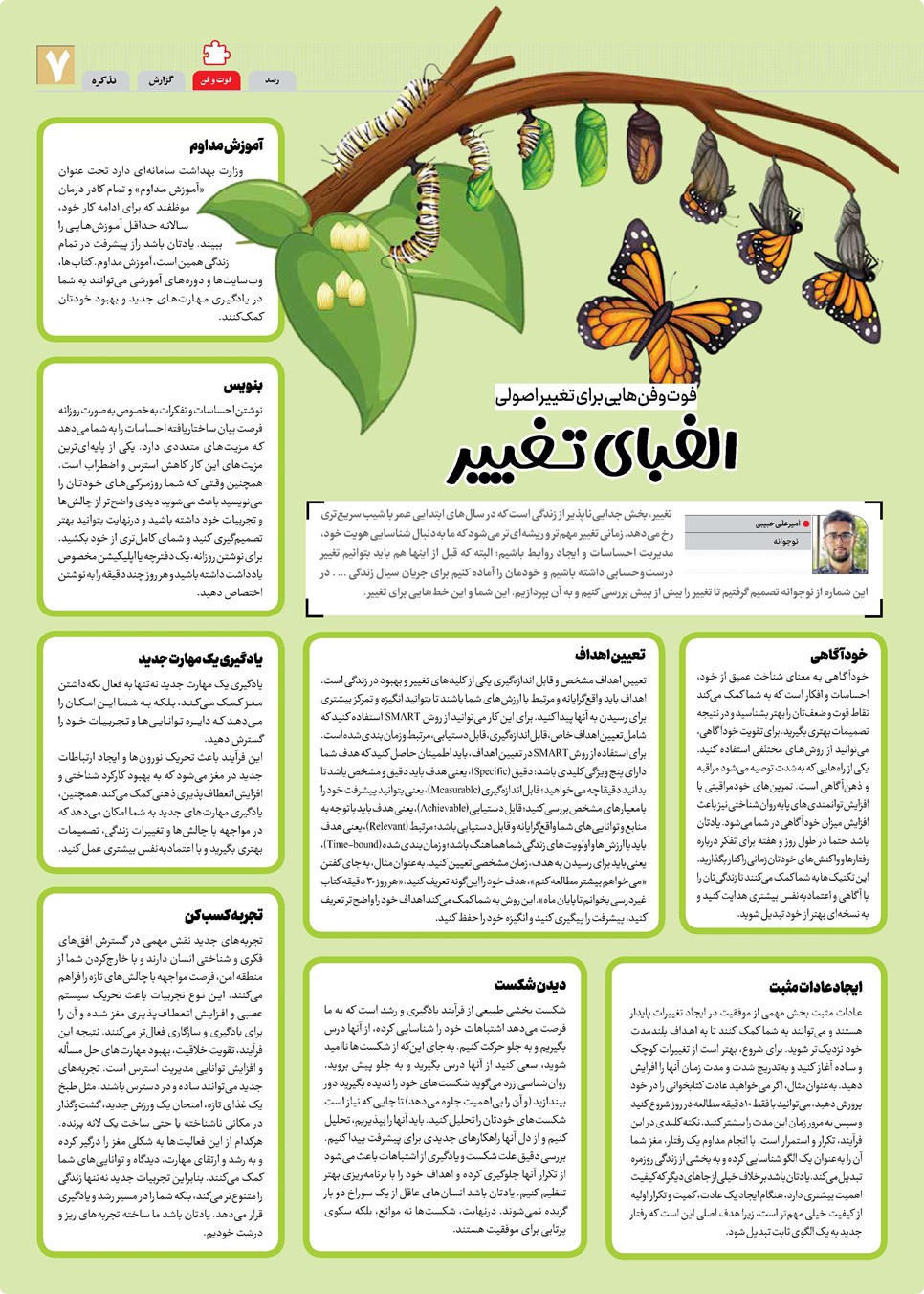 روزنامه تاریخ ۲ خرداد ۱۴۰۴