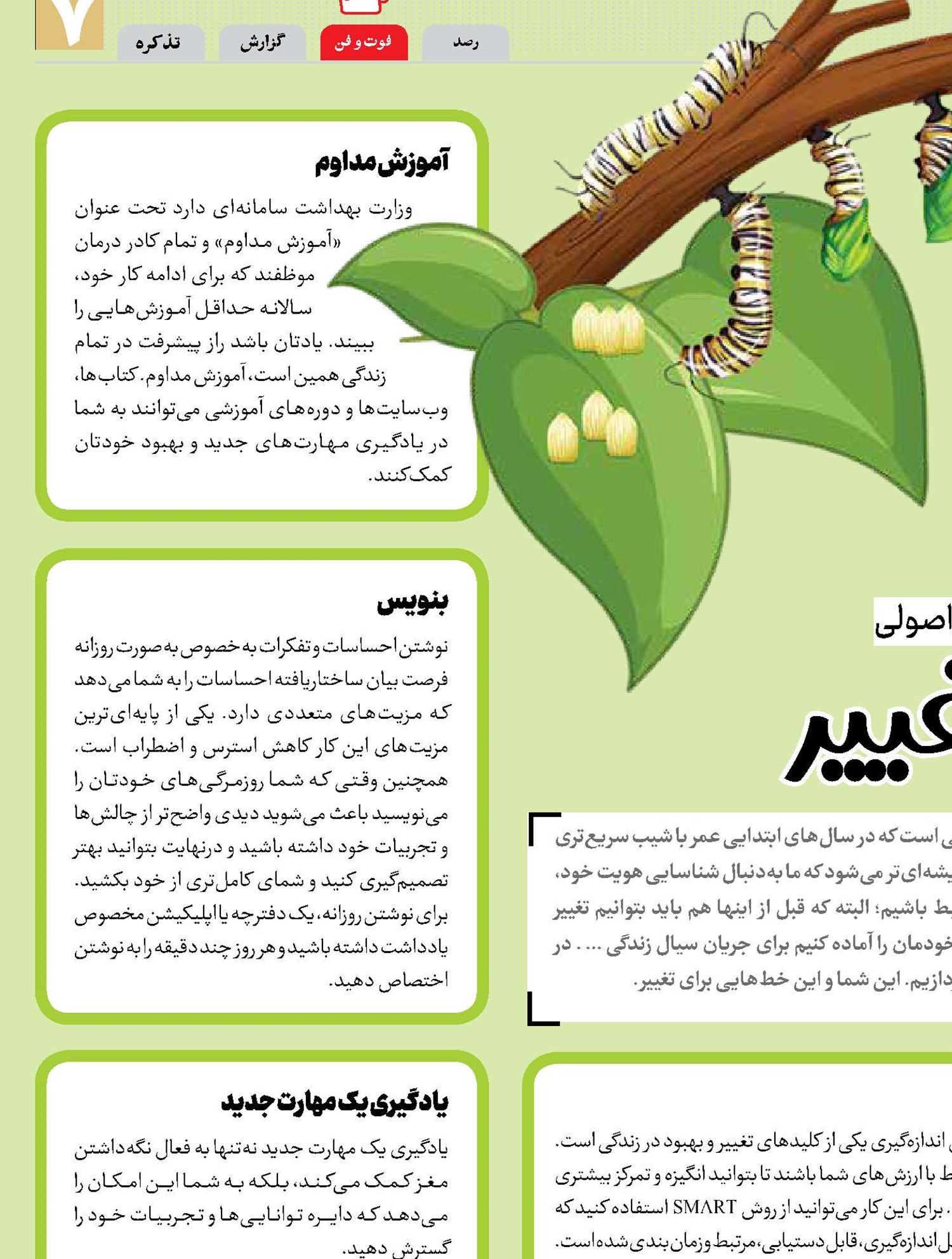 الفبای تغییر
