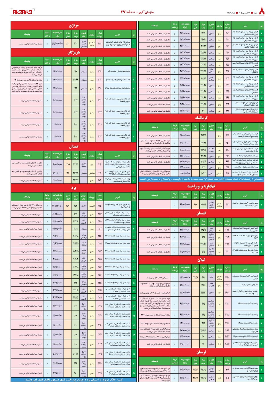 روزنامه تاریخ ۲۲ فروردین ۱۴۰۵