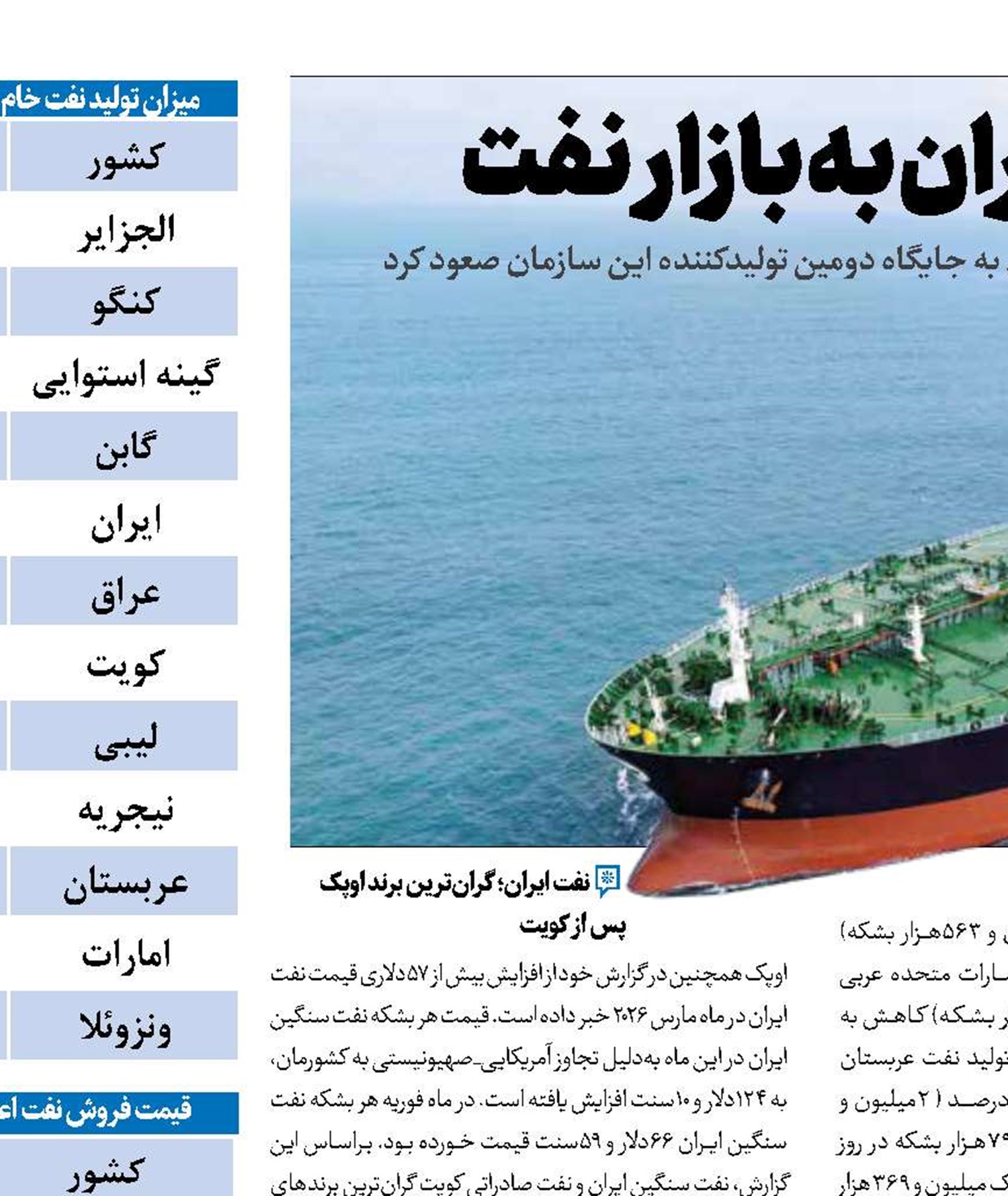 بازگشت قدرتمند ایران به بازار نفت 
