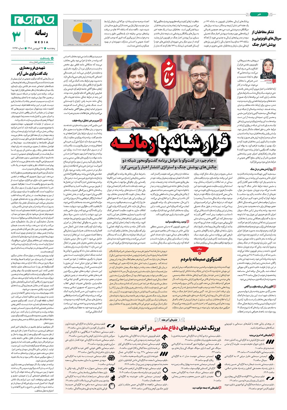 روزنامه تاریخ ۲۷ فروردین ۱۴۰۵