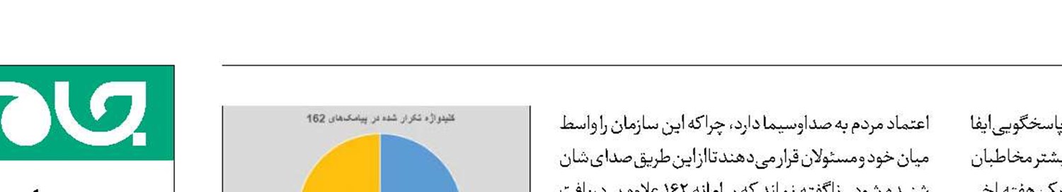 تشکر مخاطبان از سریال‌های تلویزیونی و پوشش اخبار جنگ