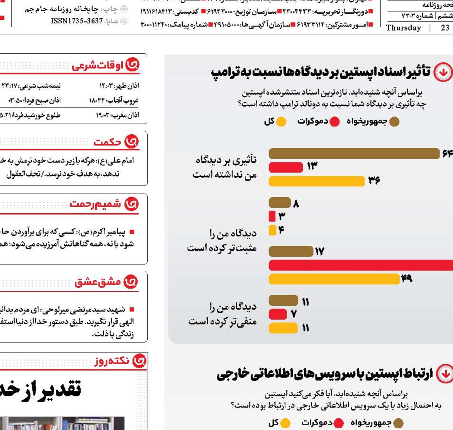 جنگ برای فرار از ننگ
