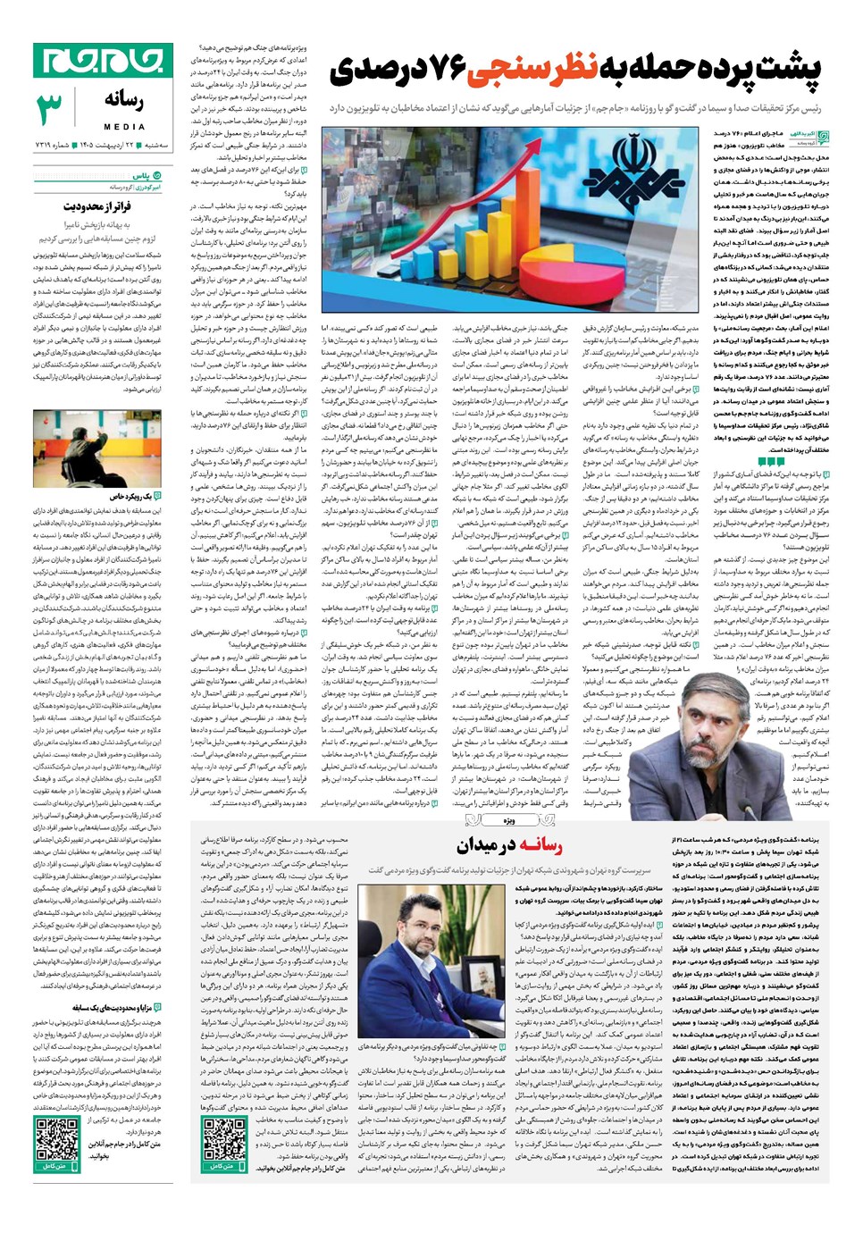 روزنامه تاریخ ۲۲ اردیبهشت ۱۴۰۵