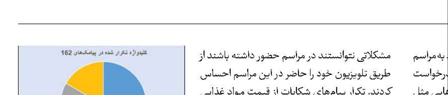 تشکر مردم  از رسانه‌ملی  برای پوشش خبری مراسم وداع