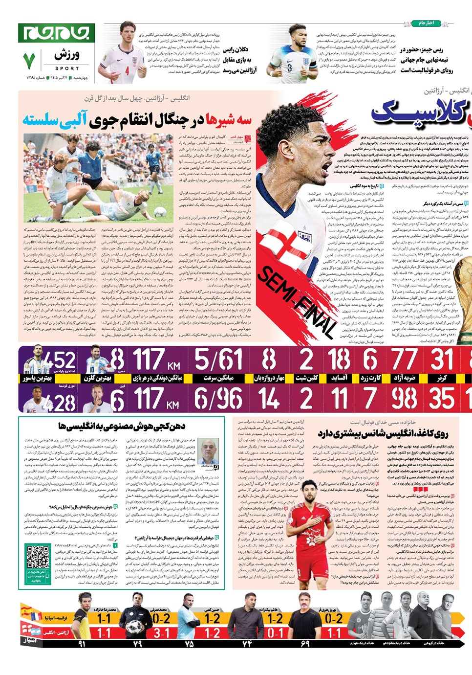 روزنامه تاریخ ۲۴ تیر ۱۴۰۵