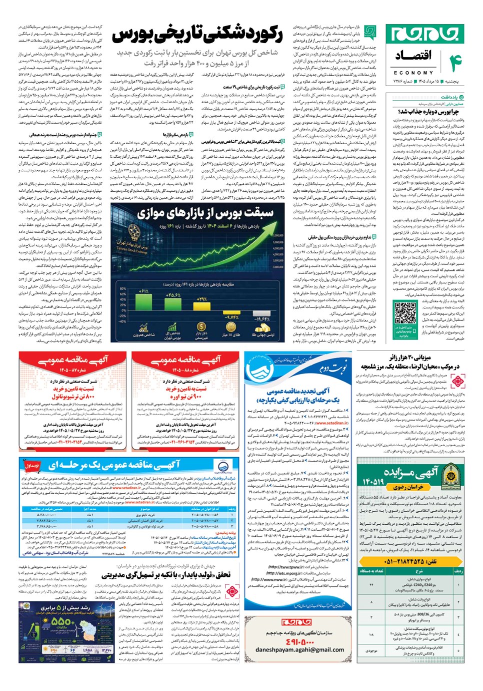 روزنامه تاریخ ۱۵ مرداد ۱۴۰۵