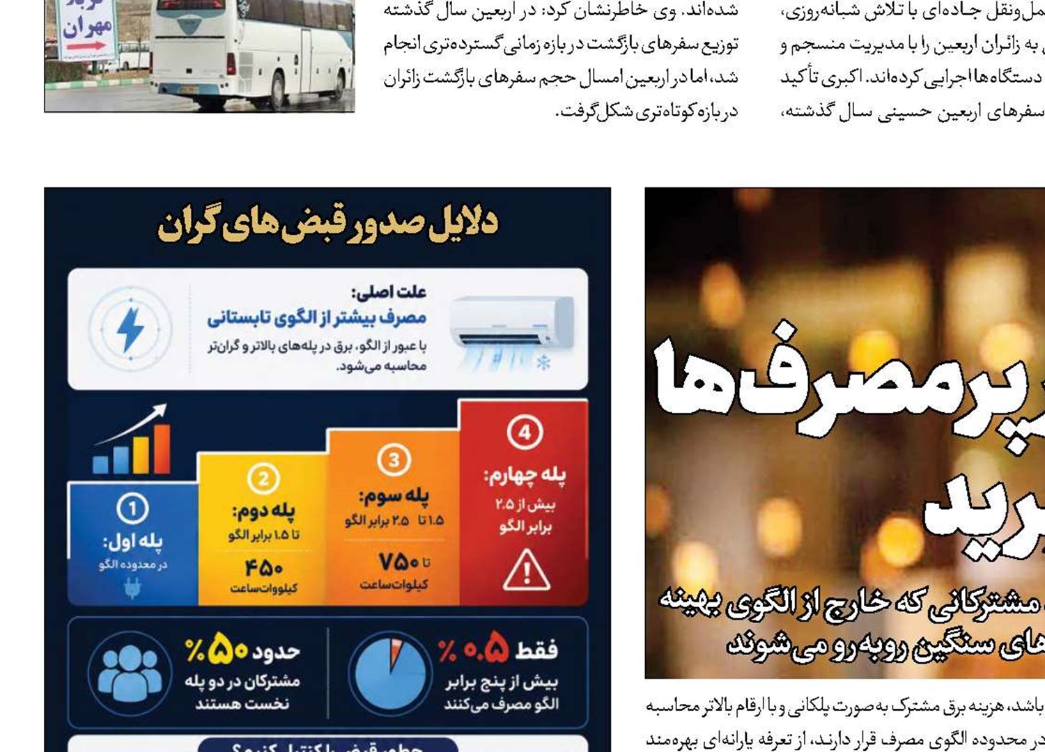 برق از سر پرمصرف‌ها پرید