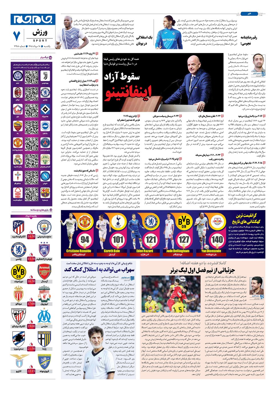 روزنامه تاریخ ۱۸ مرداد ۱۴۰۵