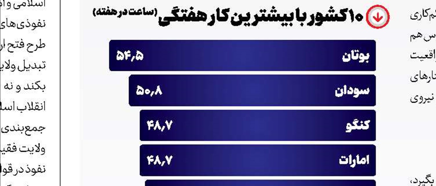  اروپای دروغین