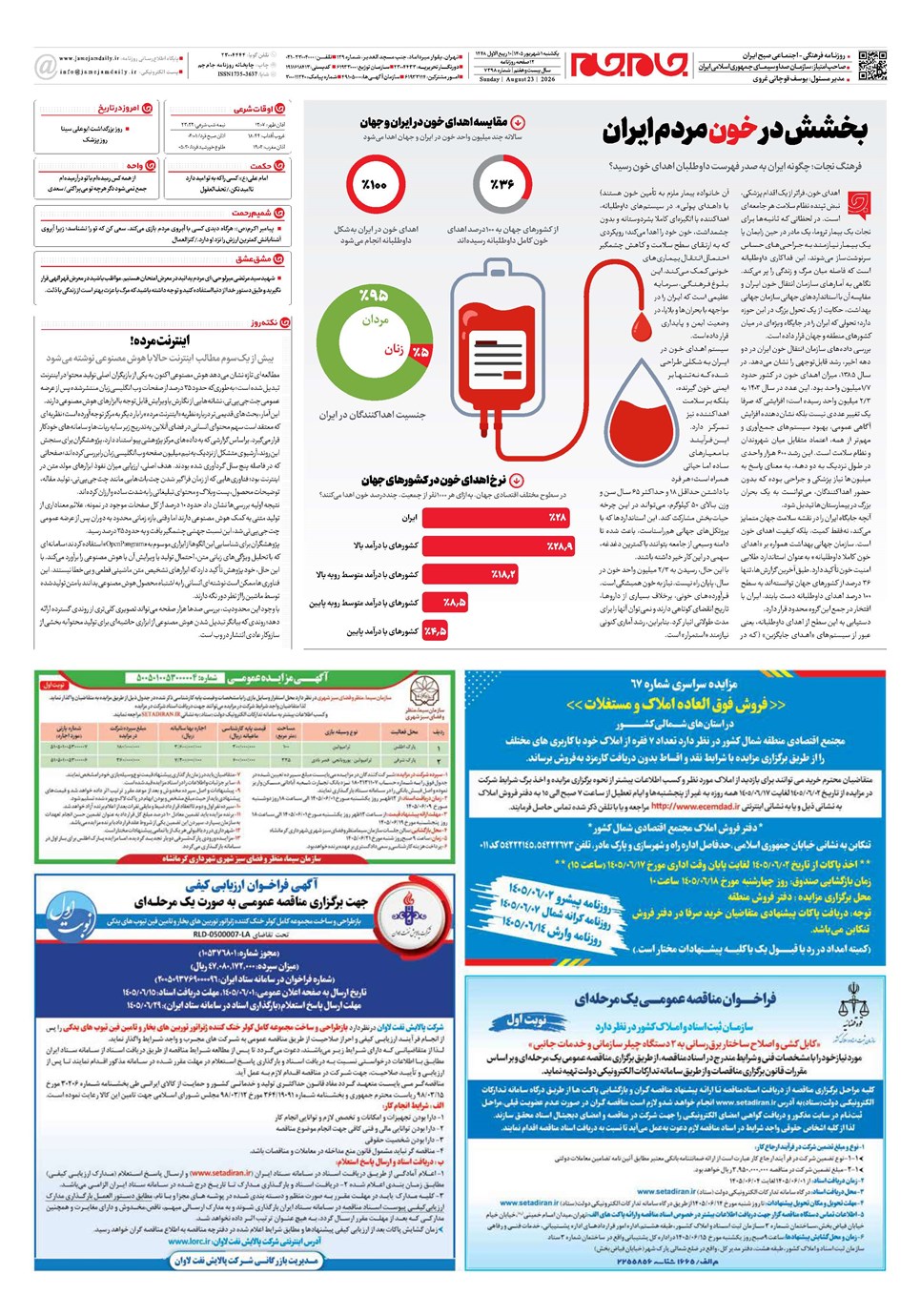روزنامه تاریخ ۱ شهریور ۱۴۰۵
