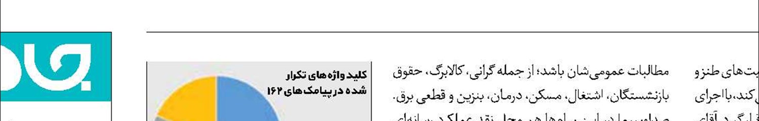 بگوبخند  و قرارگاه درصدر توجه مخاطبان