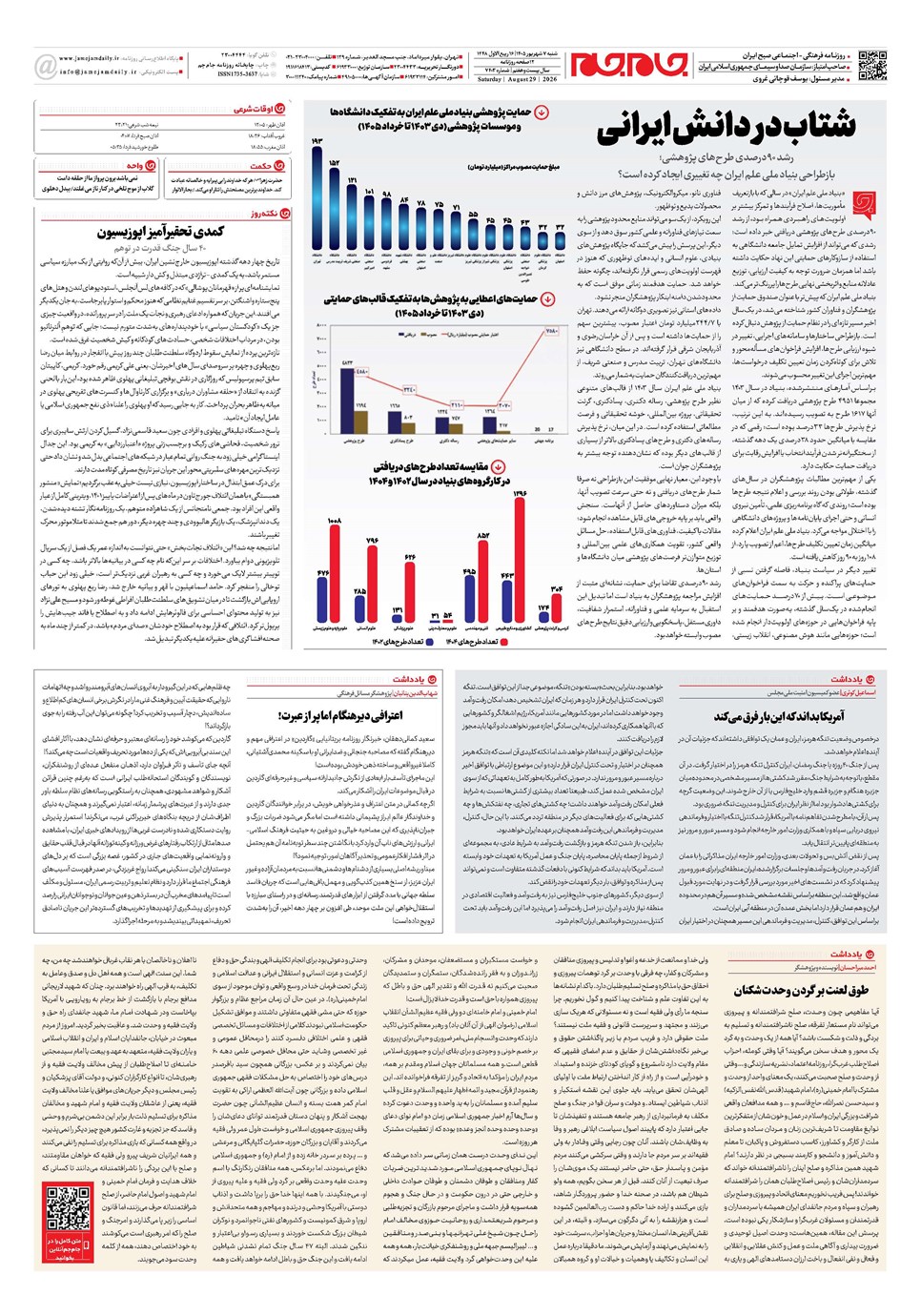 روزنامه تاریخ ۷ شهریور ۱۴۰۵
