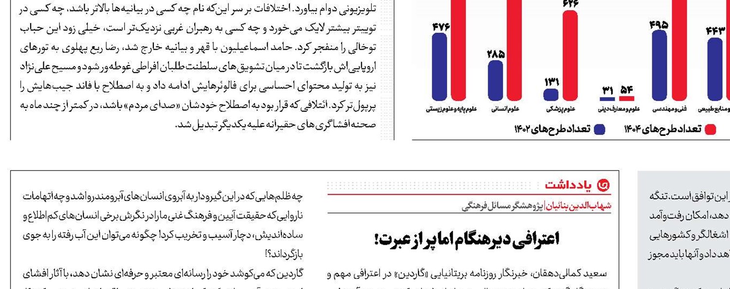 طوق لعنت بر گردن وحدت‌شکنان