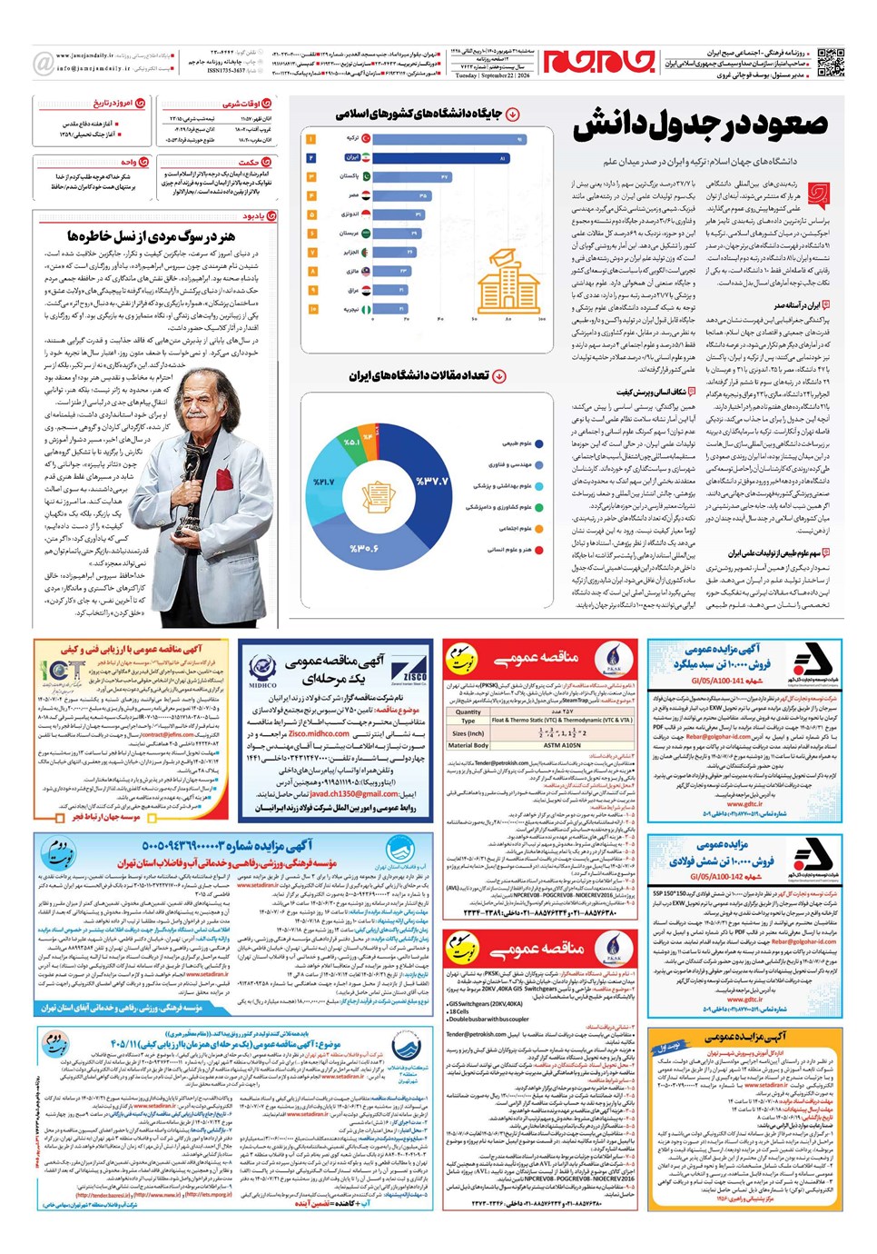 روزنامه تاریخ ۳۱ شهریور ۱۴۰۵