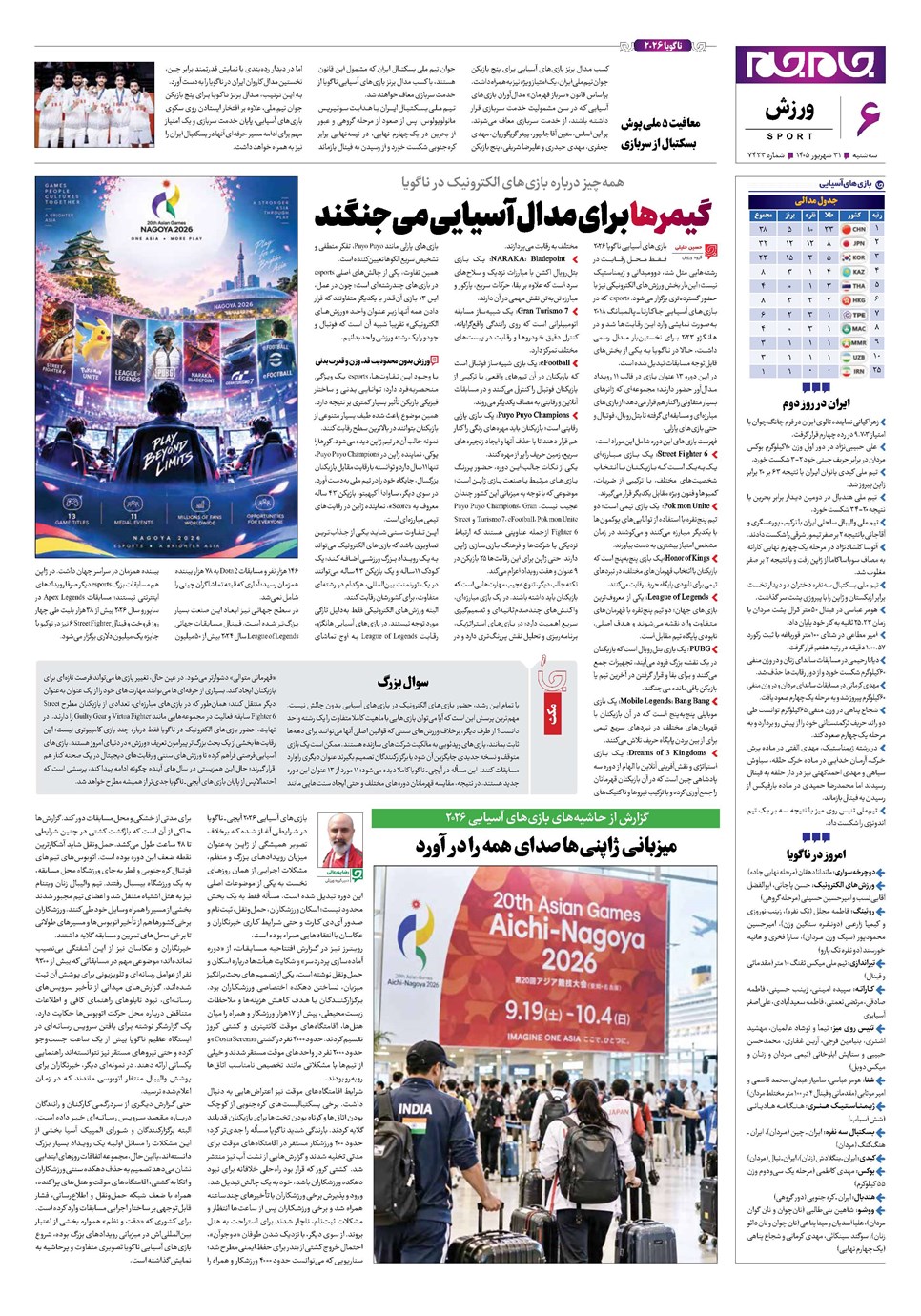 روزنامه تاریخ ۳۱ شهریور ۱۴۰۵