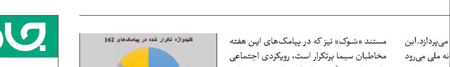 برنامه «جریان» مورد توجه مخاطبان سیما 