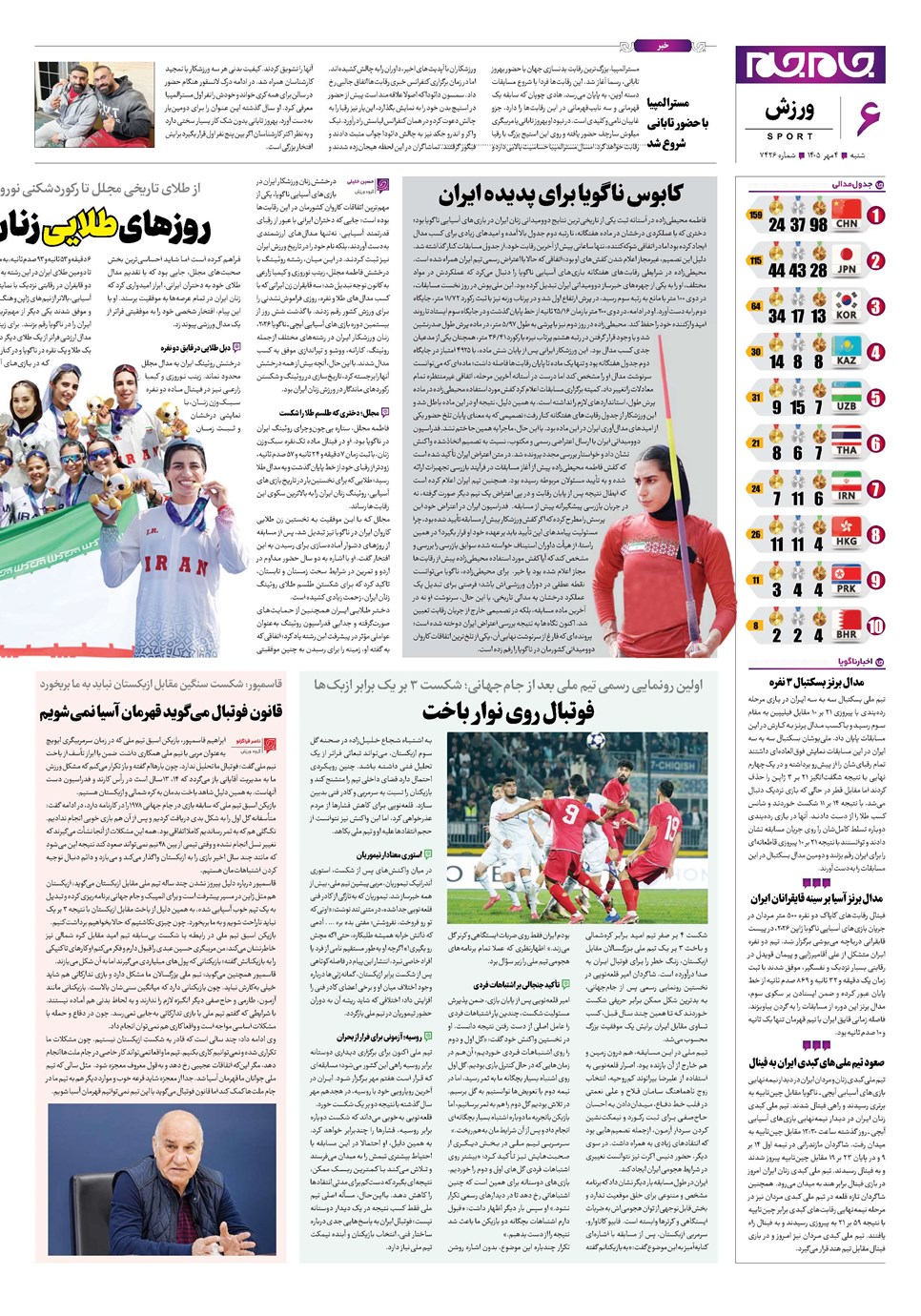 روزنامه تاریخ ۴ مهر ۱۴۰۵