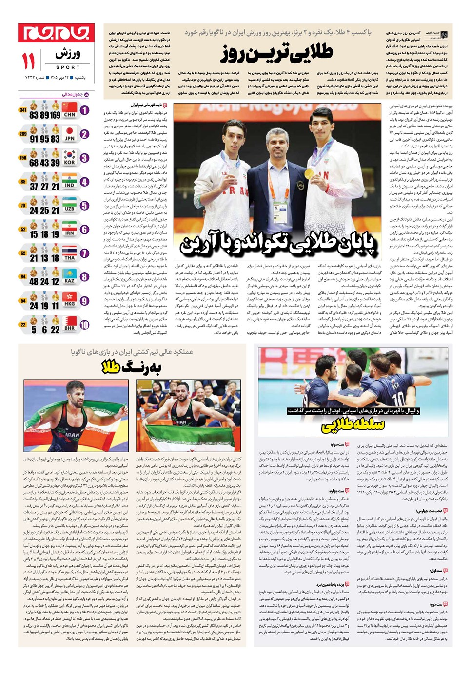 روزنامه تاریخ ۱۲ مهر ۱۴۰۵
