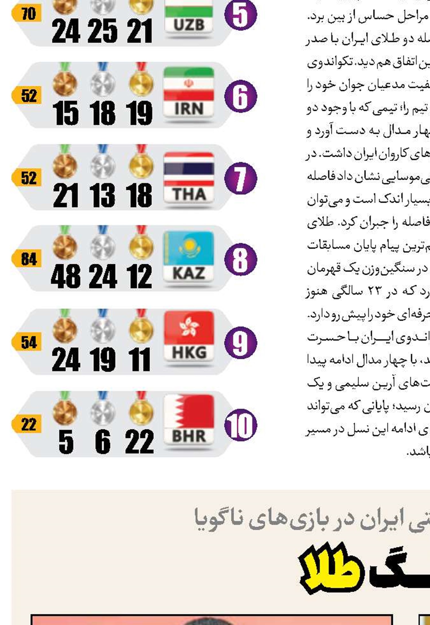 به رنـــگ  طلا 