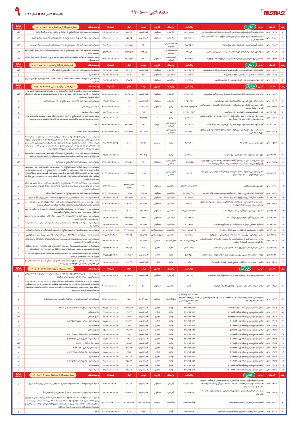 روزنامه تاریخ ۱۲ مهر ۱۴۰۵