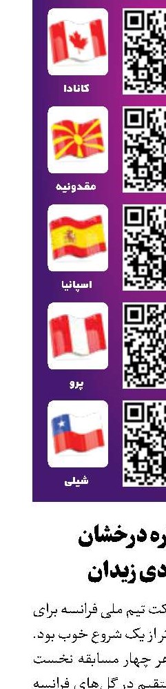 اولیسه؛ ستاره درخشان اولین فیفادی زیدان