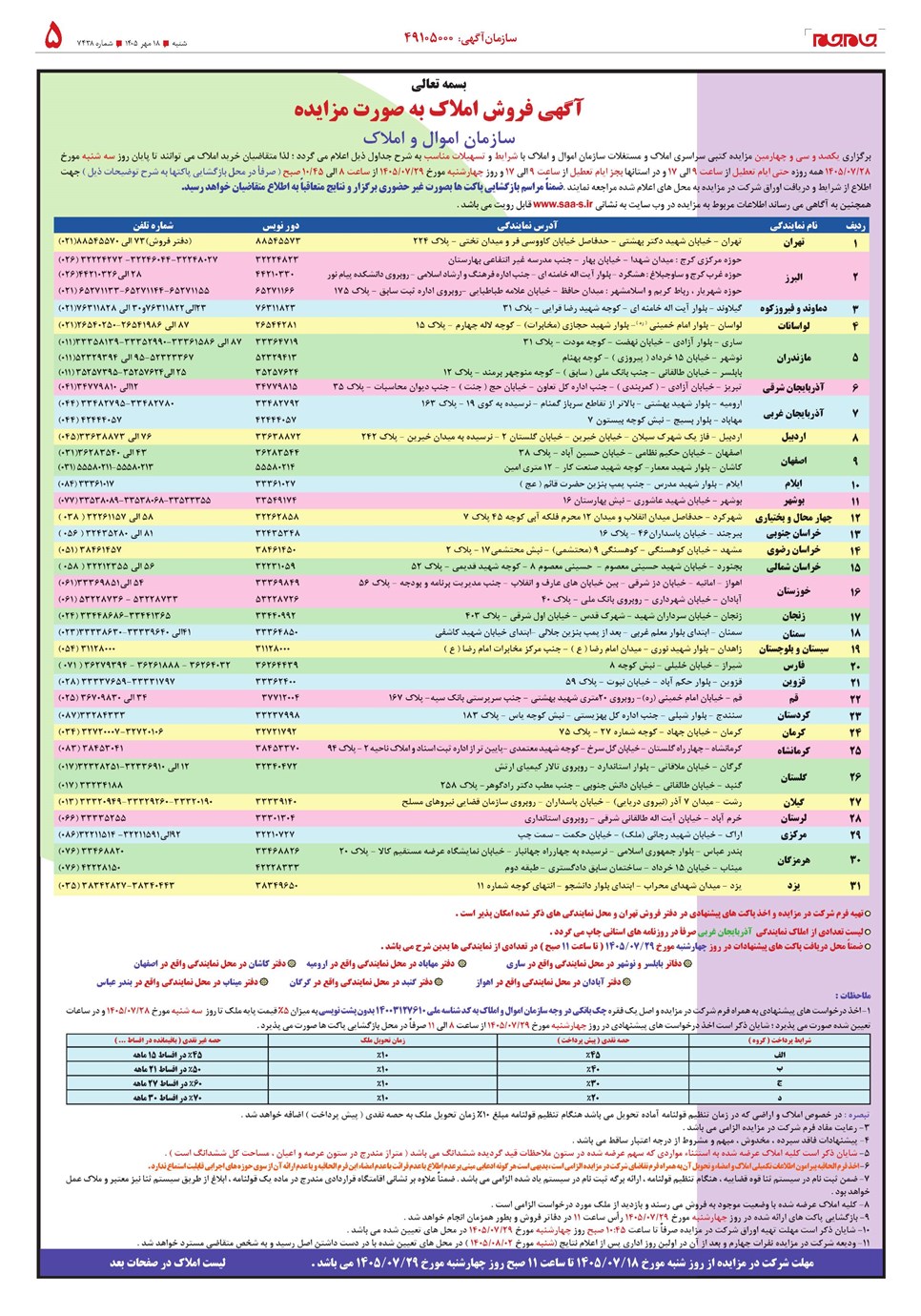 روزنامه تاریخ ۱۸ مهر ۱۴۰۵